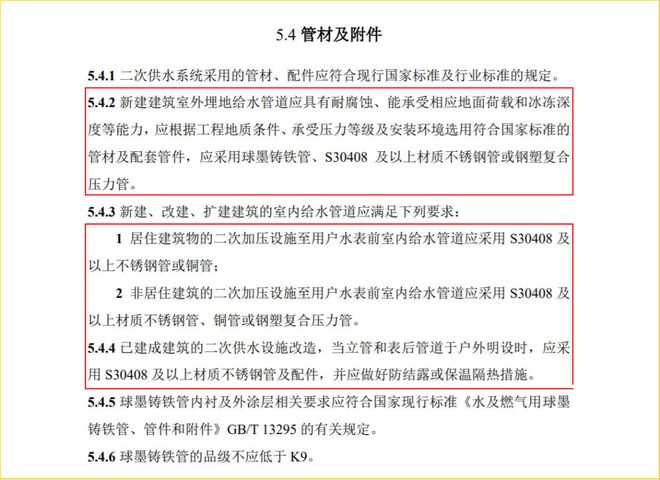 政策推动下KAIYUN网页 开云com不锈钢水管将迎来爆发期！(图5)