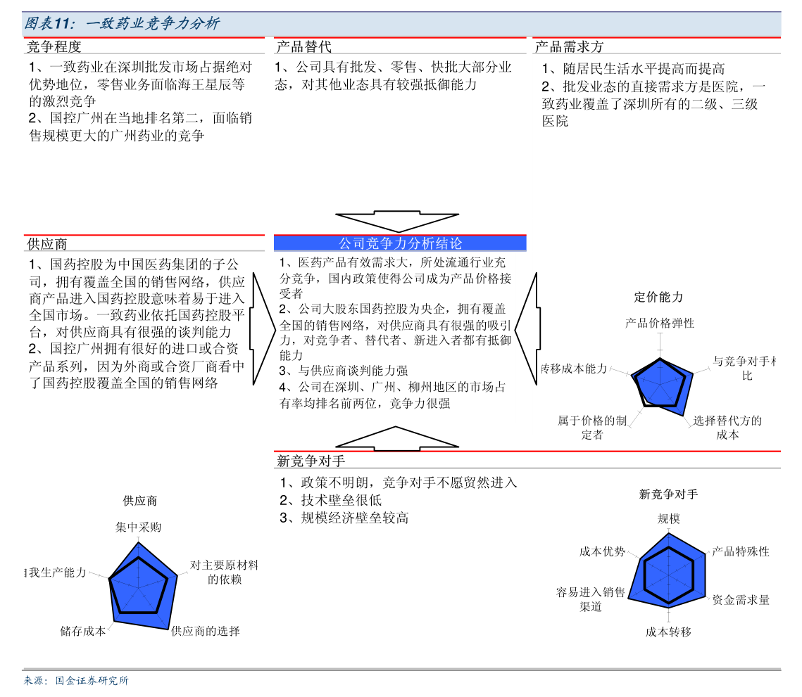 海鸥住工：《广州海鸥住宅工业股份有限公司章程》（2024年04月修订）kaiyun体育官方网站(图1)