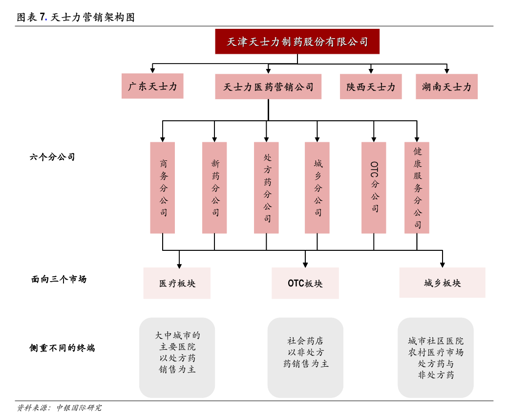 海鸥住工：《广州海鸥住宅工业股份有限公司章程》（2024年04月修订）kaiyun体育官方网站(图3)