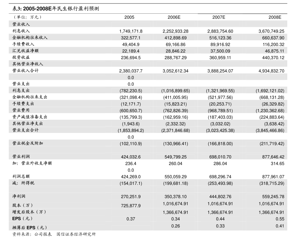 kaiyun开云网站爱康科技：关于2024年度为控股子公司融资提供担保的公告(图7)