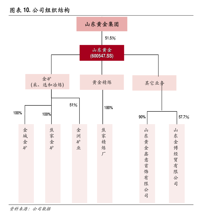 高能环境：高能环境开云kaiyun官方网站关于2024年日常关联交易预计额度的公告(图7)