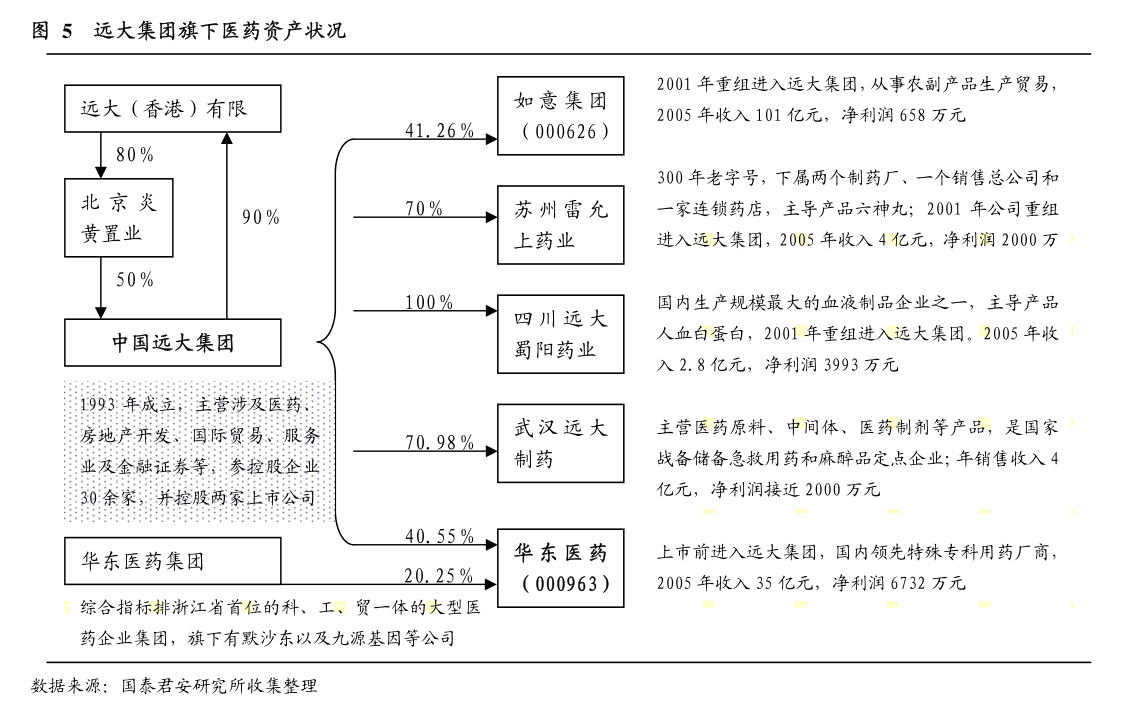 高能环境：高能环境开云kaiyun官方网站关于2024年日常关联交易预计额度的公告(图6)