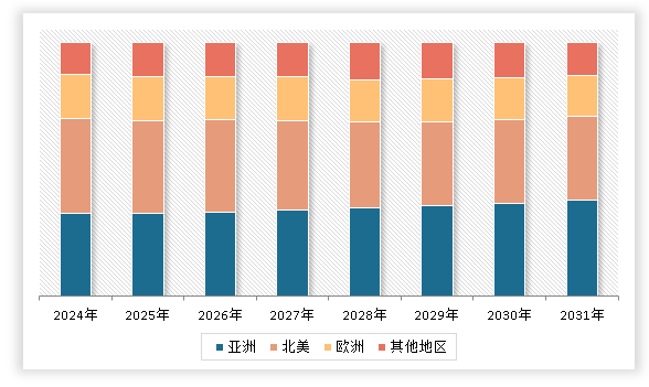 中国水暖管道零件制造行业发展现状调研与投资前景预测报告（2024-2031年）(图3)