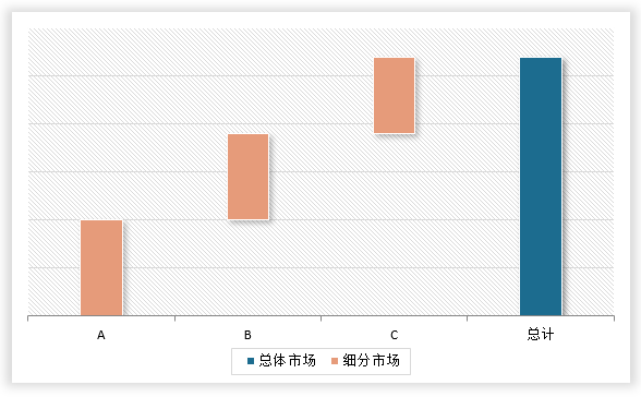 中国水暖管道零件制造行业发展现状调研与投资前景预测报告（2024-2031年）(图7)