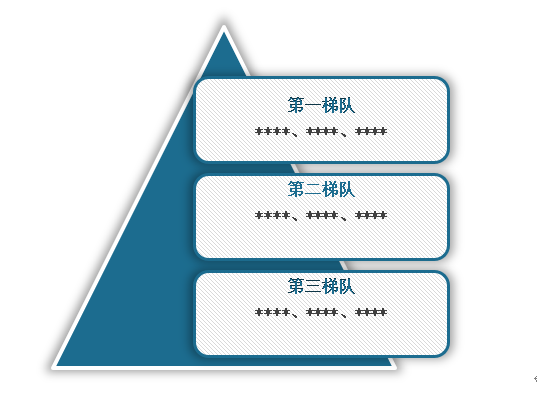 中国水暖管道零件制造行业发展现状调研与投资前景预测报告（2024-2031年）(图10)