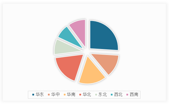 中国水暖管道零件制造行业发展现状调研与投资前景预测报告（2024-2031年）(图13)