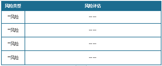 中国水暖管道零件制造行业发展现状调研与投资前景预测报告（2024-2031年）(图14)